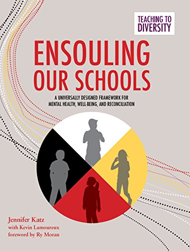 Ensouling our schools : a universally designed framework for mental health, well-being, and reconciliation